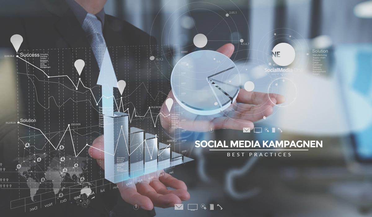 social-media-marketing-kampagne-best-practice-fallbeispiel