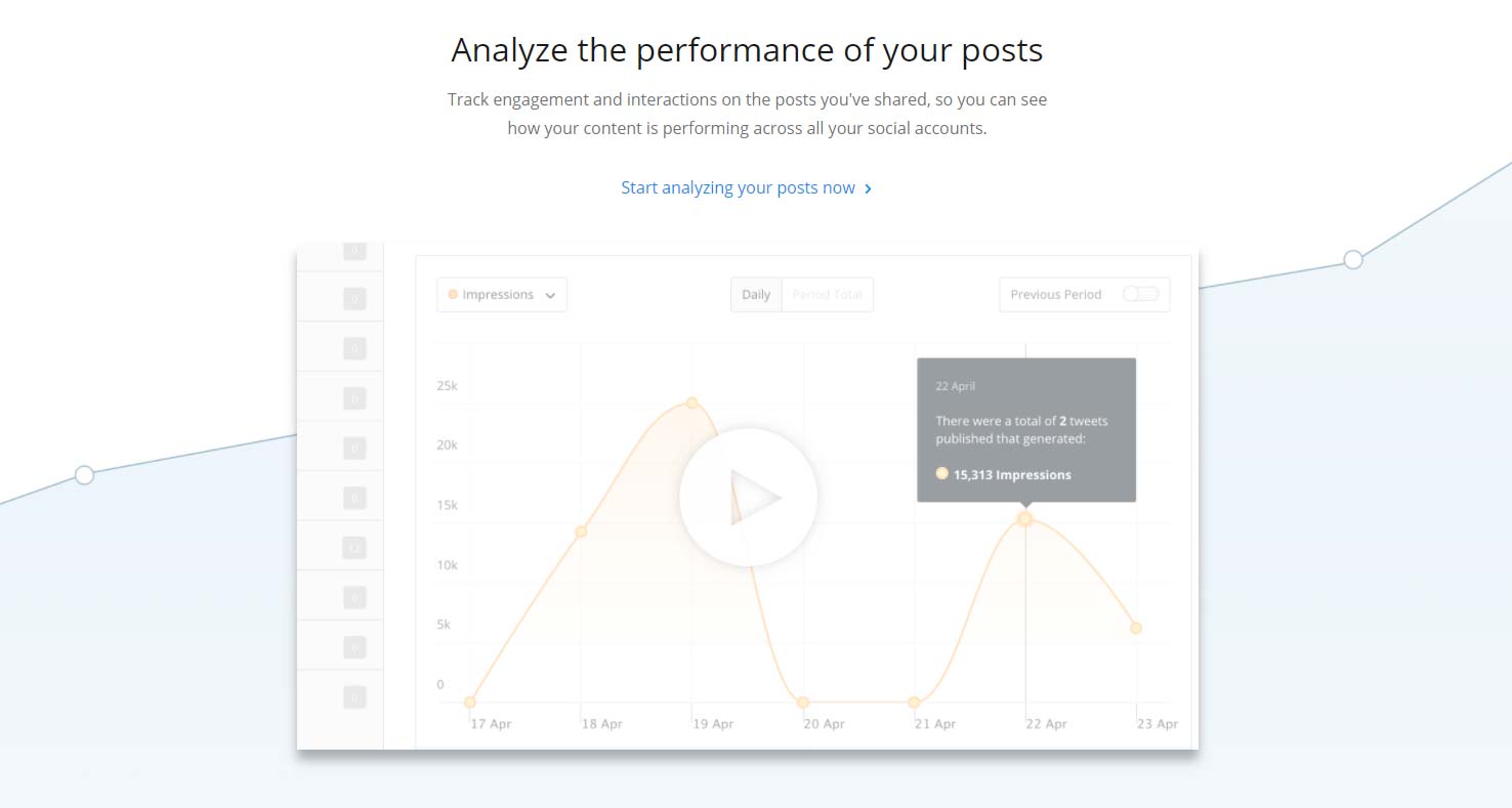 social-media-software-buffer-redaktion-planung-analyse-posting-reichweite-performance