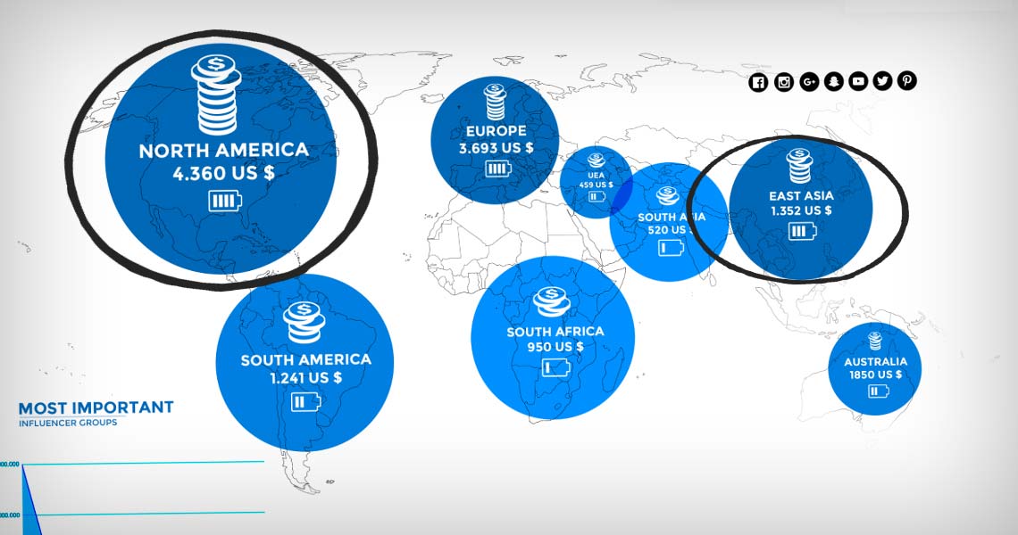 info-graphic-influencer-blogger-worth-income-price-costs-usa-america-europe-asia-blog-article