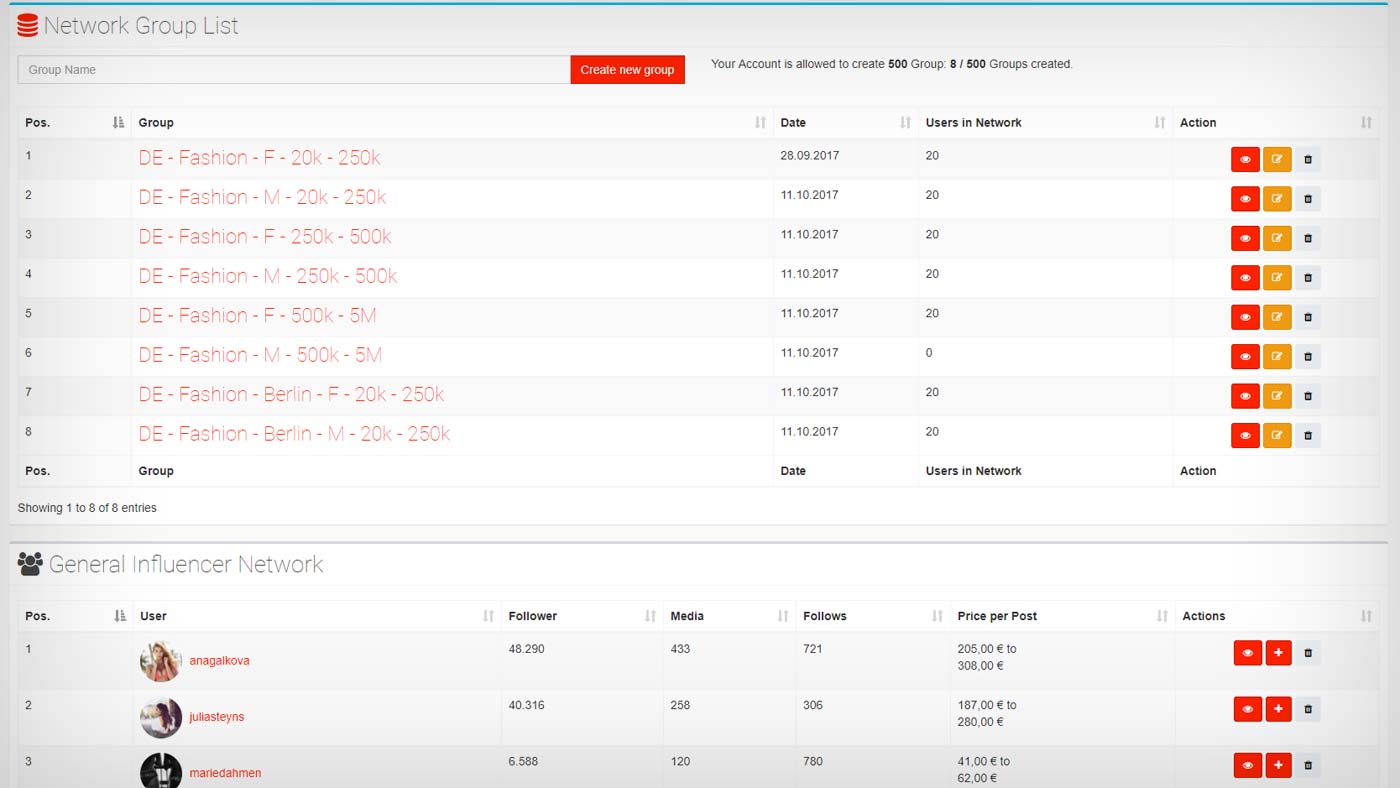 Influencer Seeding: Product Placement, Generating UGC, and Expanding Reach Without a Budget