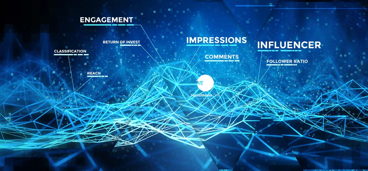 Influencer Kennzahlen: KPIs für Social Media Kampagnen