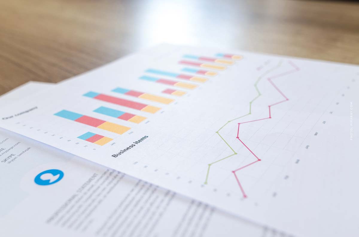 reporting-kpi-key-performance-indicators-marketing-auswertung-financial-finanz-bericht-effektivitaet-einzelne-kampagne-facebook-instagram-tiktok-youtube